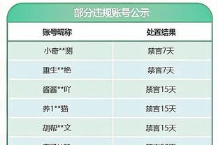 开云app在线登录官网下载安卓截图1